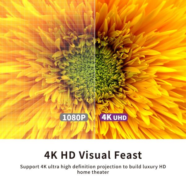 4K UHD TV vs. 1080p HDTV - Side by Side Comparison 